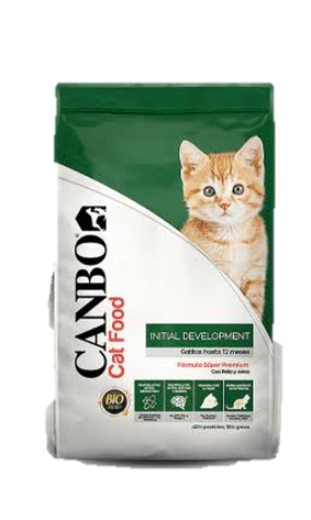Canbo Initial Development · Gatitos